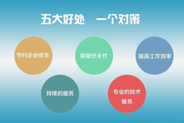 it外包服務對企業(yè)來的幾個好處
