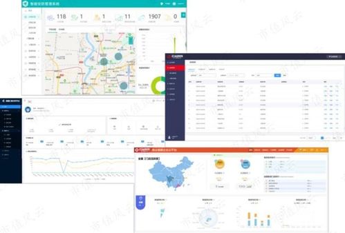 芯片研發失敗, ai四小龍 淪為軟件外包公司 云從科技,何時熬出頭啊